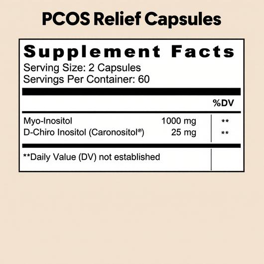 Harmoni Myo D-Chiro Inositol PCOS Relief Capsules